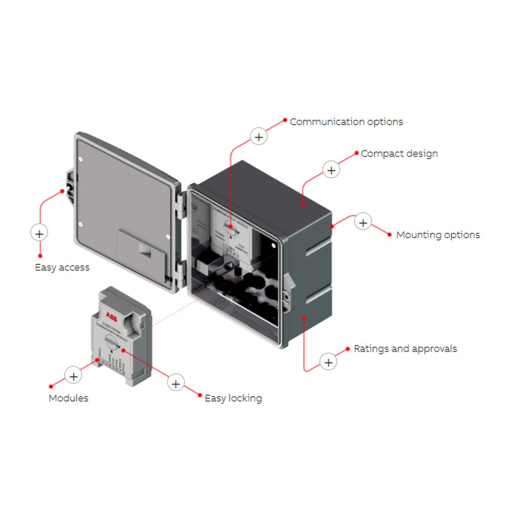 ABB AWT210 Measurement & Analytics good service and high quality