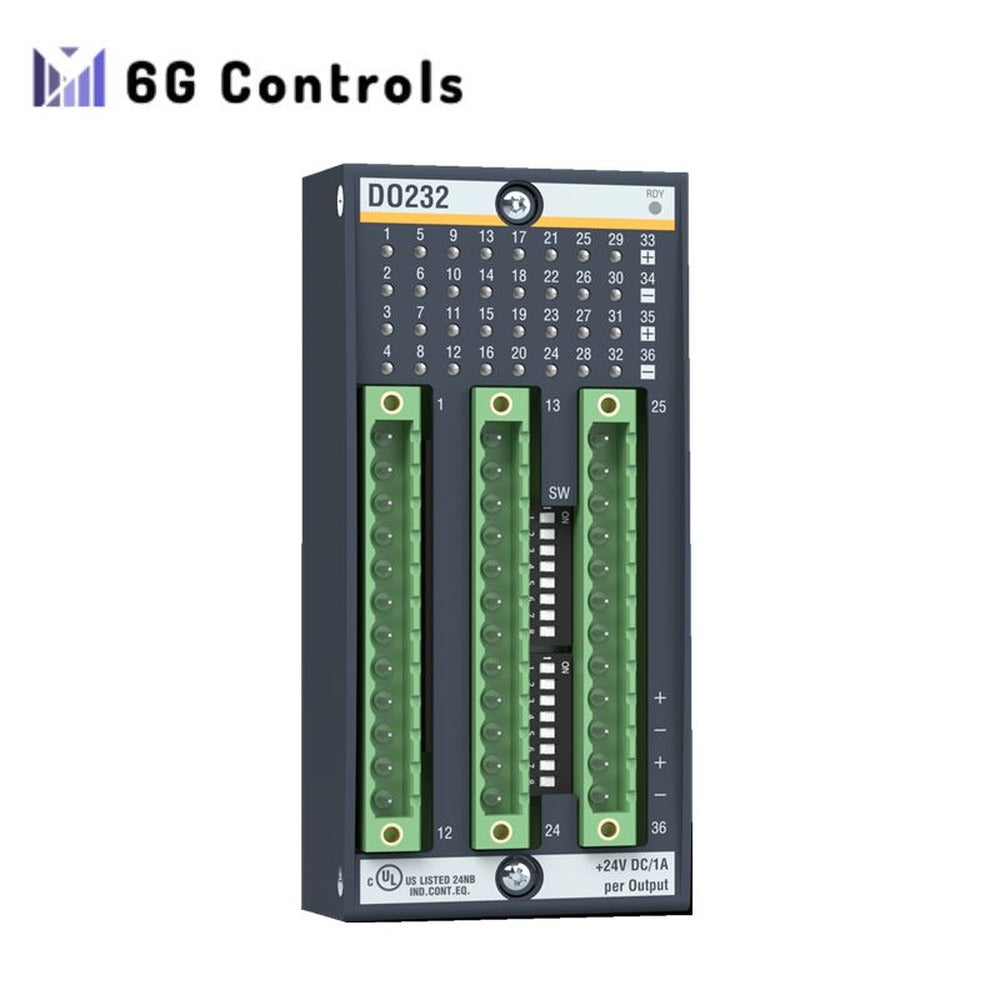 Bachmann DO232 Digital Output Module Brand New In Stock