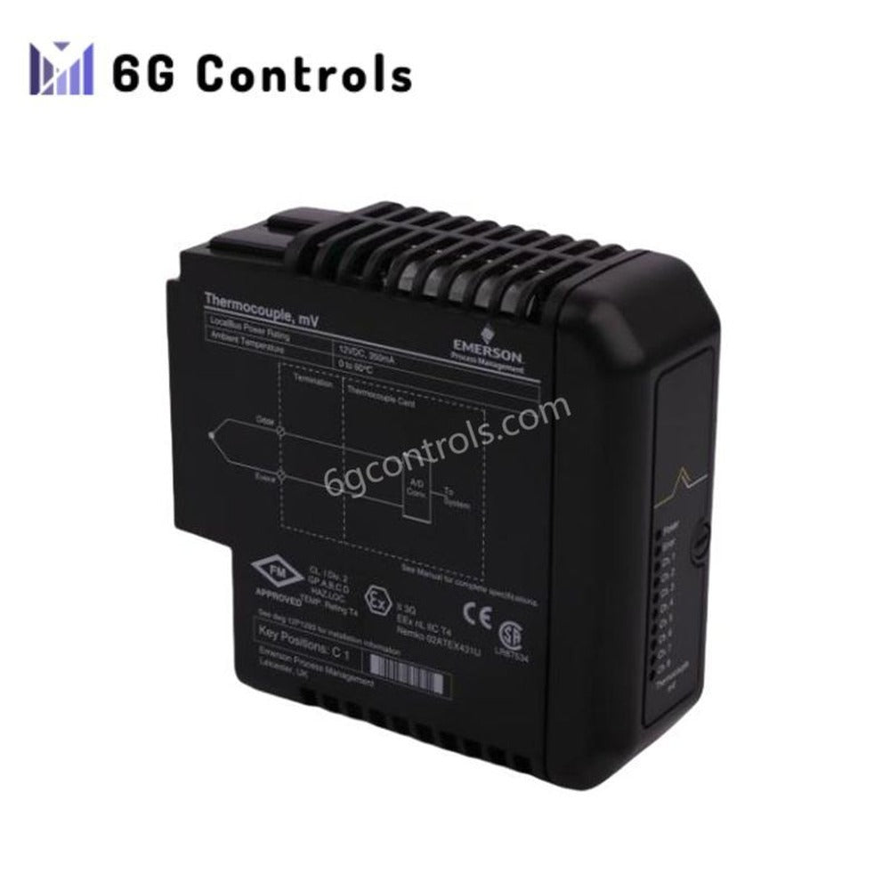 Emerson KC3010X1-BA2 AI 16-CH 4-20mA HART Plus Card
