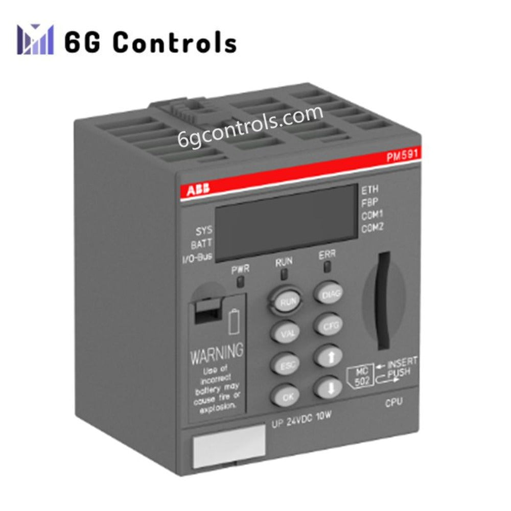 ABB PM591-ETH 1SAP150100R0271 Processor Module