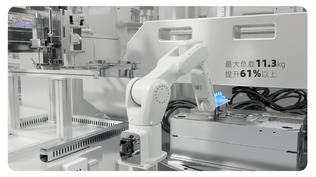 Industrial Robots Trend in 2023: ABB, Huichuan, and Adept Release New Products - News - 2